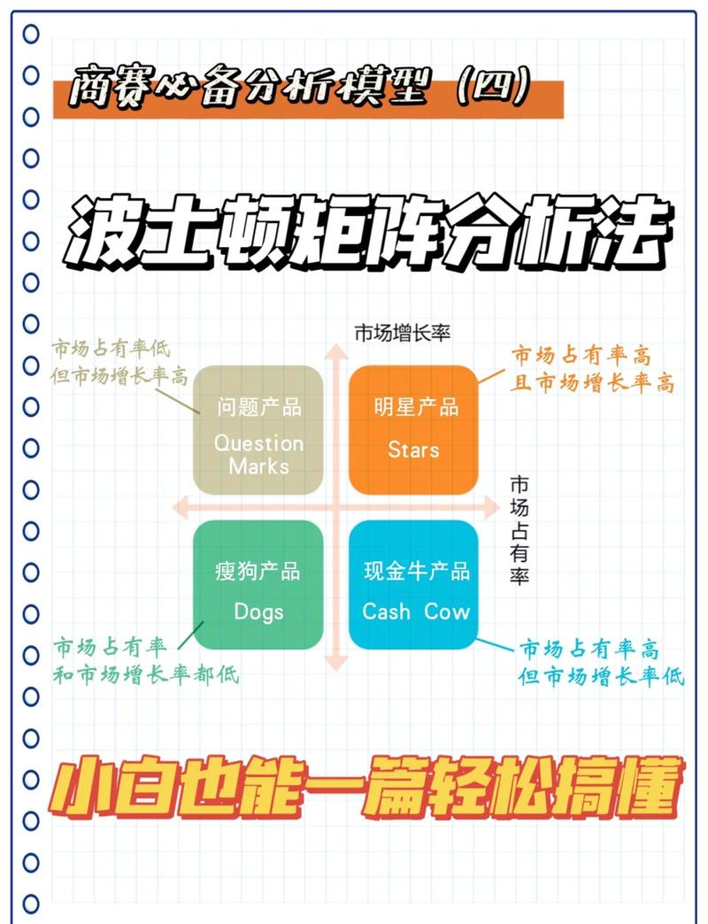 矩阵赋能，如何实现影响力几何级数增长？