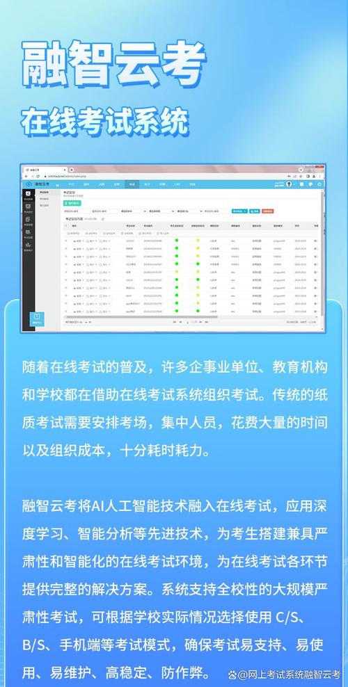 如何优化Java在线考试系统的阅卷效率？