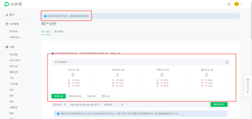 微信小程序中使用 setData 更新 data 数据时，具体影响有哪些表现？