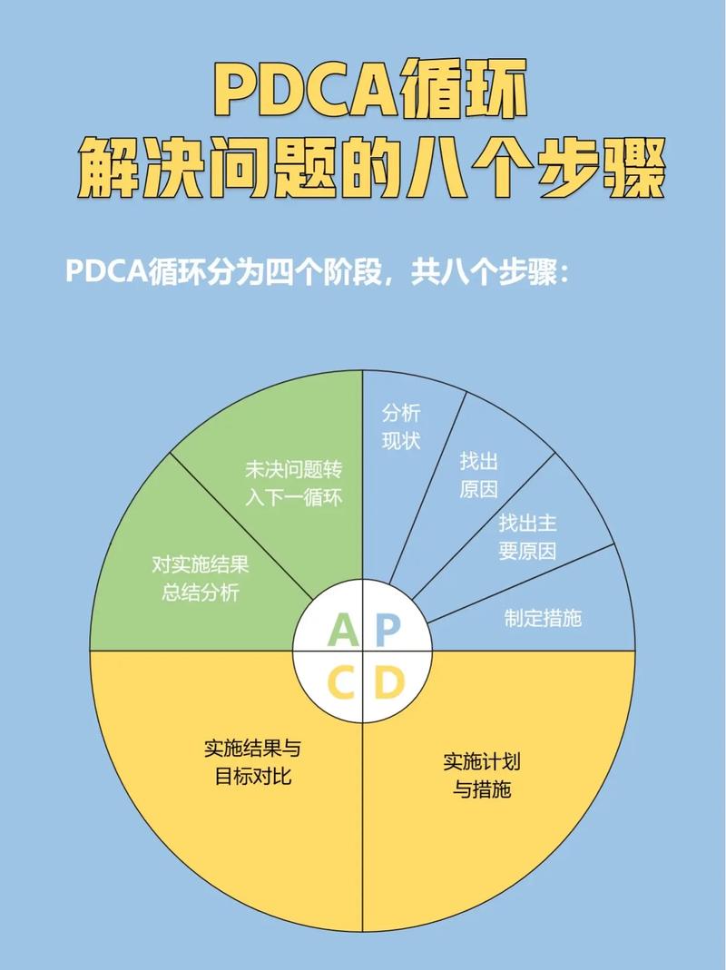 Moment功能引发线上bug，其解决与分析过程是怎样的？