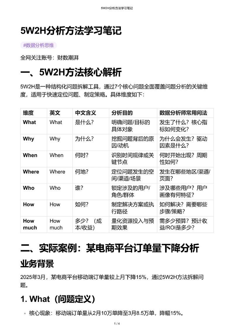 中小企业建站策略的利弊，如何快速评估？