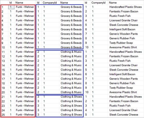 如何详细实现Entity Framework Core中的Like查询功能？