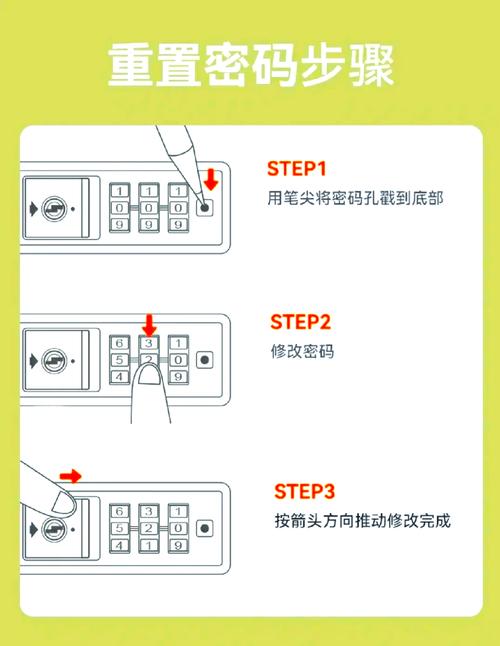 如何用JS编写小程序，让密码箱自动保存各类账户密码？