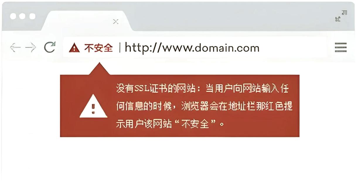 邯郸SEO修复后如何确保网站安全无忧不再成为问题？