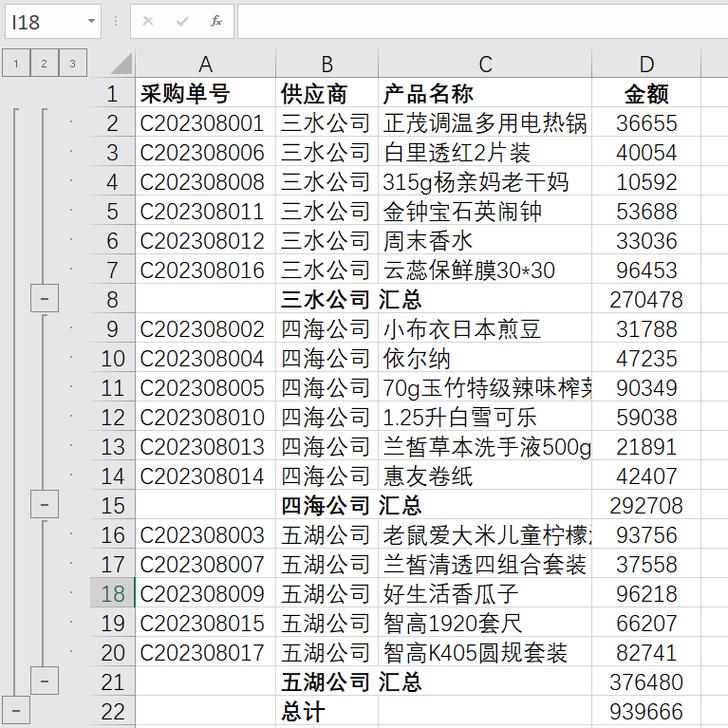 如何用Vue实现一个按钮同时控制同一元素的展开与折叠功能？