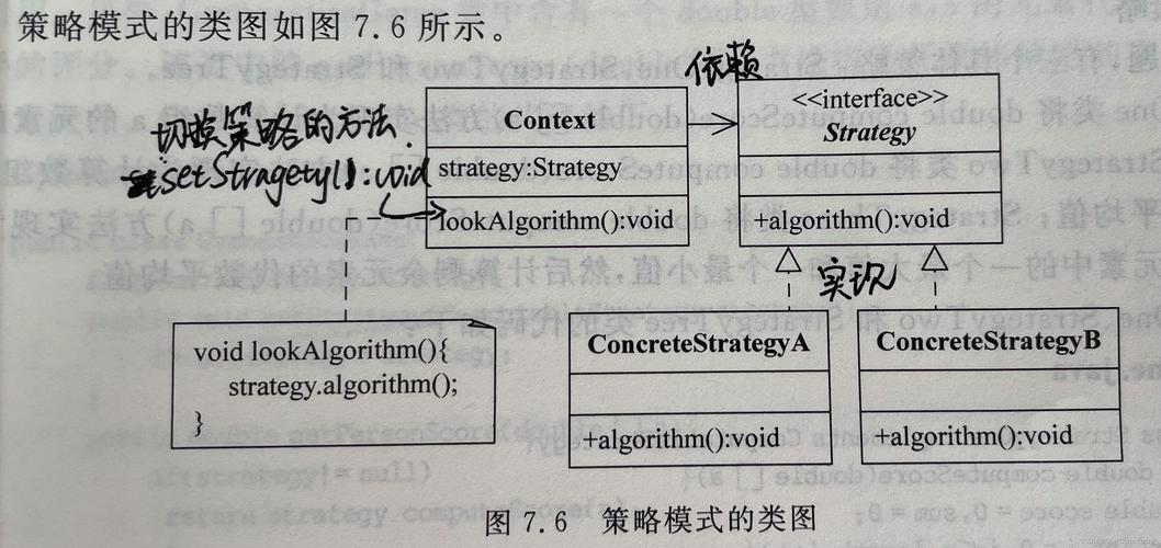 C语言中，策略模式与工厂模式的核心差异是什么？