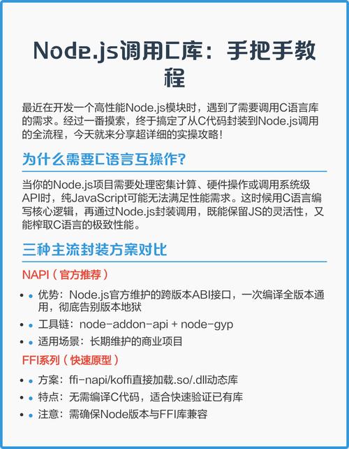 如何通过实例深入学习Node.js的模块系统和require用法？