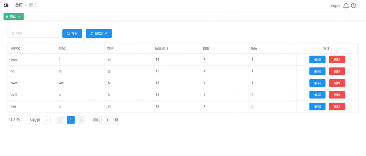 Vue3的classnames函数如何实现灵活的动态类名渲染？