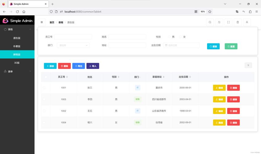 离职后一年，如何用Vue和Element UI高效开发后台管理系统及接口？