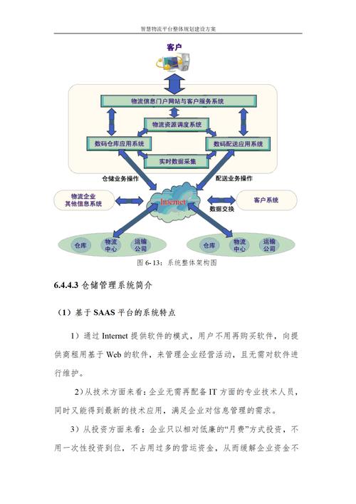 如何利用Swoole技术构建高稳定性物流追踪系统？