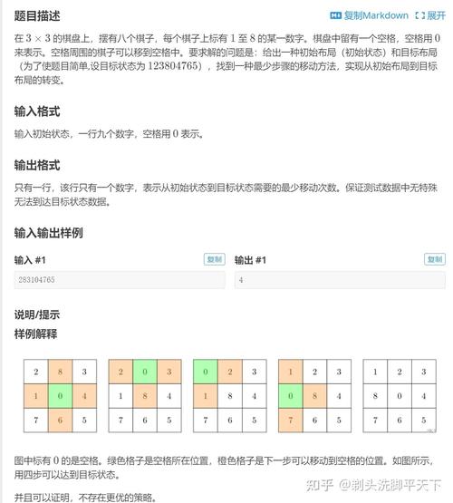 2018年西萨马拉地区大学生编程竞赛H题，如何运用BFS算法解决？