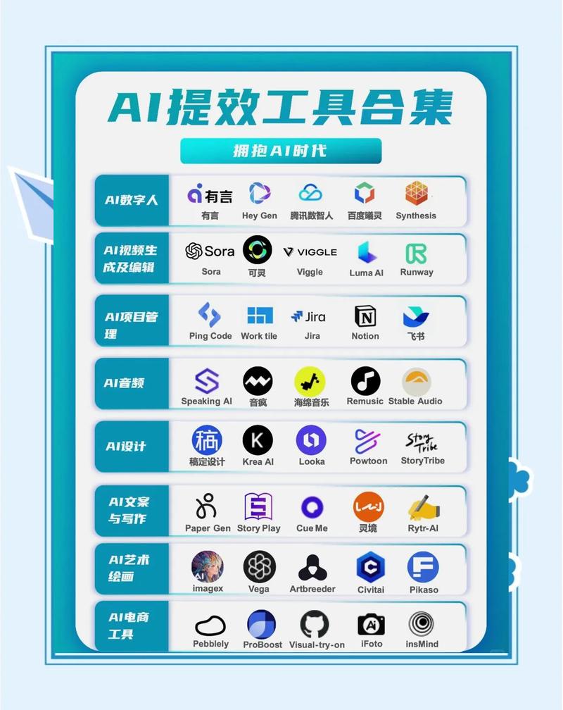 如何高效下载，打造个人AI智能文件管家？