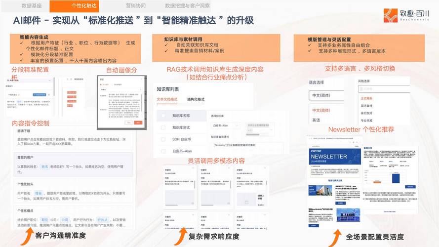 全网营销，品牌升级加速器，如何快速打造？