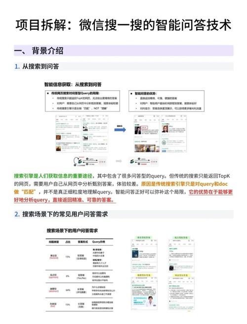 如何利用Workerman技术构建高效智能问答平台？