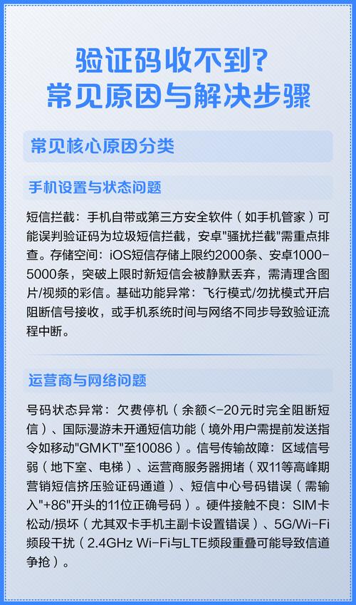 ThinkPHP3验证码显示异常？如何排查及修复？