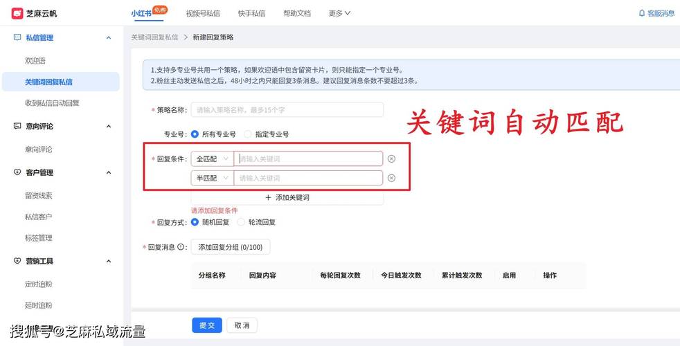 如何高效优化PHP处理大量关键词匹配？