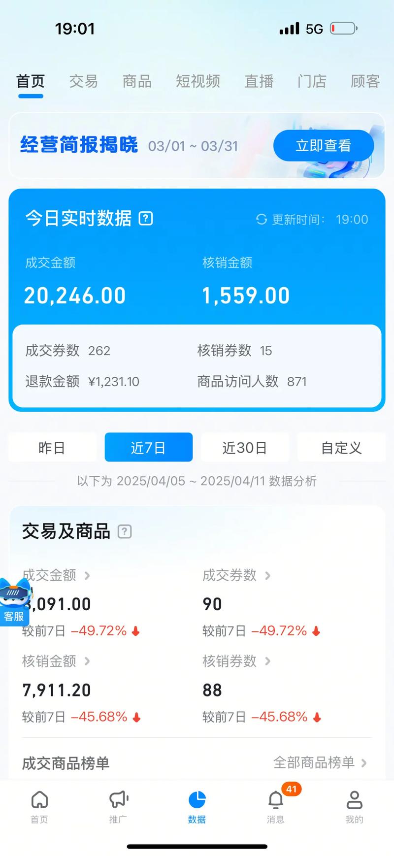 零门槛直播，半月能卖出2万单，实现半无人操作，这是真的吗？