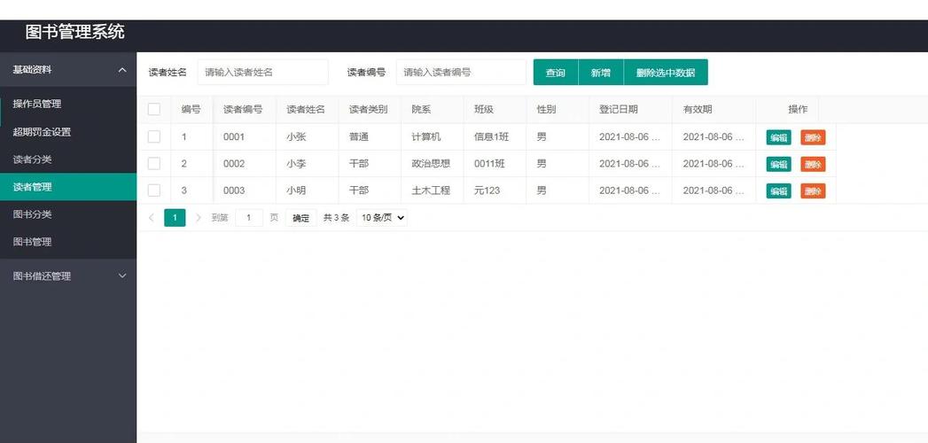 如何用vue.js开发图书管理系统功能？