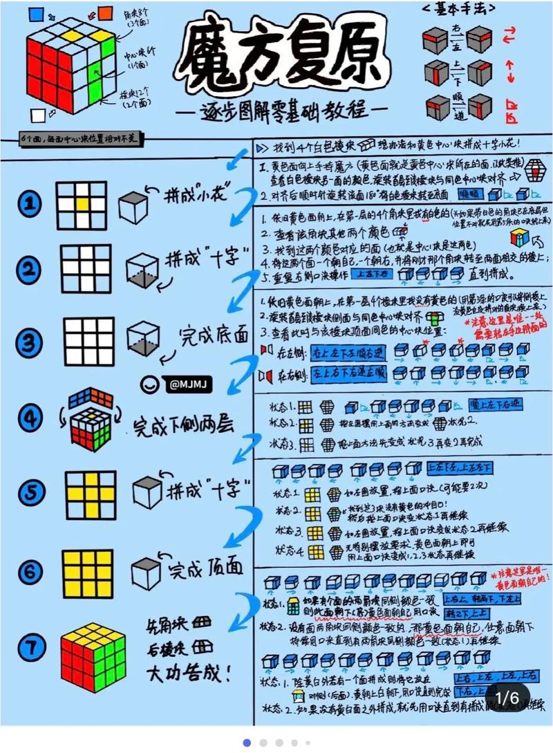 如何快速掌握WCF入门所需的基础知识？