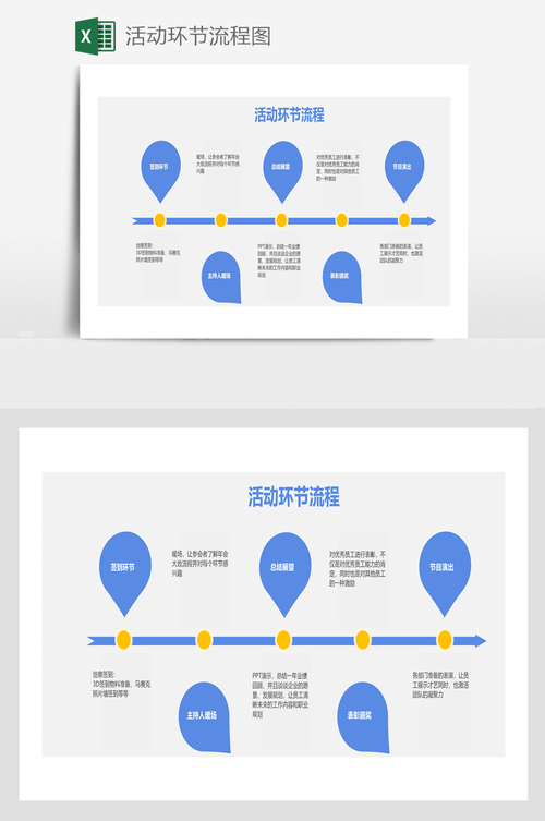 如何简化社区活动报名流程，让我轻松参与其中呢？