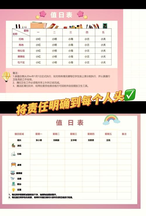 每月如何安排简单的值日轮换周期？