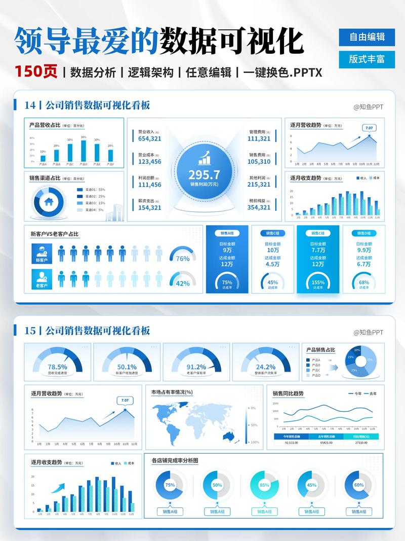 企业如何通过‘网站优化，企业飞跃引擎’实现业绩长尾增长？