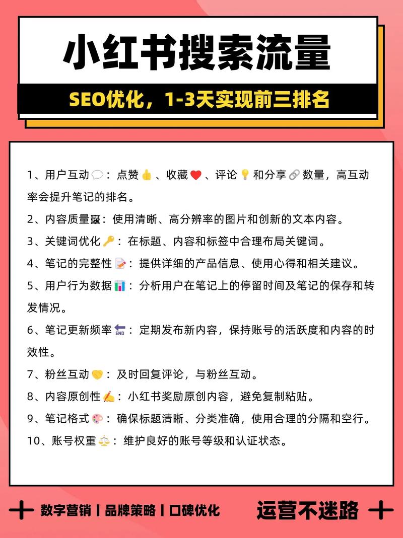 如何通过长尾关键词优化，提升内容搜索排名？