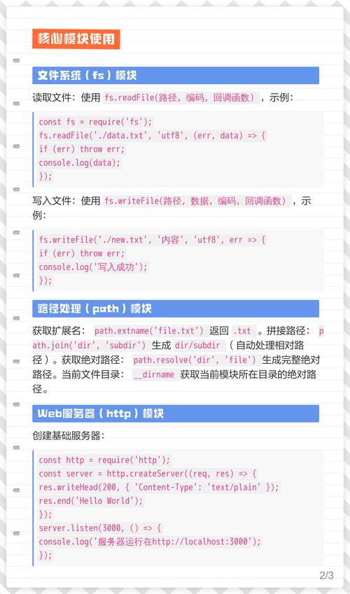 如何详细配置IDEA中运行node.js的完整步骤？