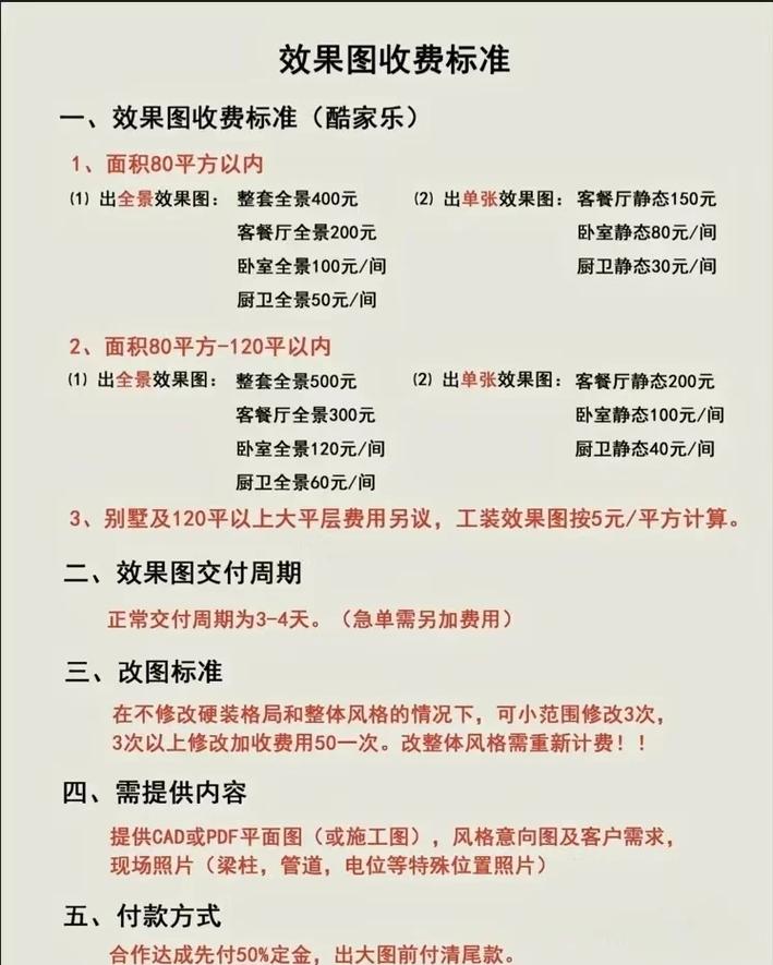 荆州SEO优化价格和郑州关键词收费明细具体是多少呢？