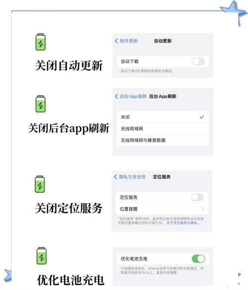 如何将Notion数据从A账户成功迁移至B账户？