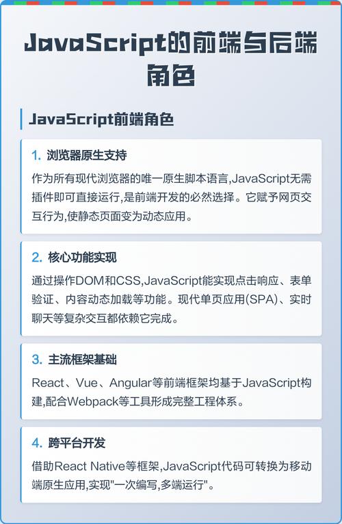 JavaScript在网页开发中扮演什么角色？