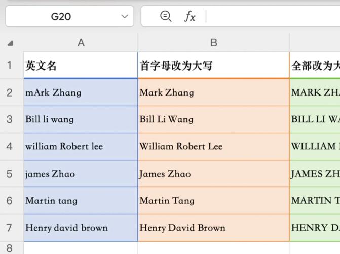 PHP中将数字转换为大写英文字母的方法是什么？