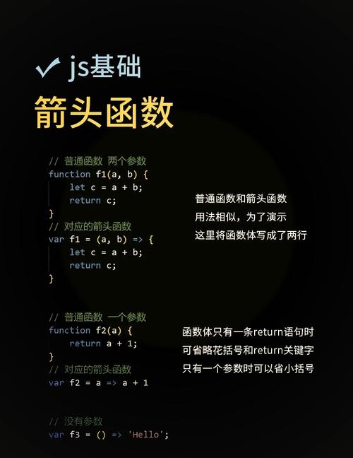 如何快速学会使用JavaScript的箭头函数？