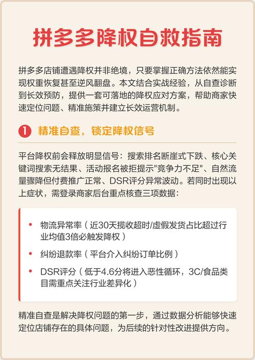 店铺被降权怎么办？紧急查询应对策略全攻略！