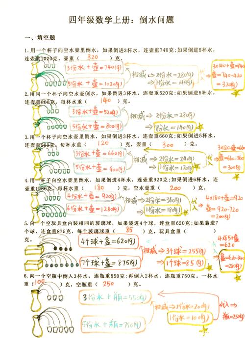 NOIP水题测试(2017082501)的解题思路有哪些？