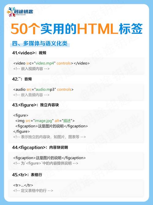如何使用PHP高效过滤网页中的HTML标签？