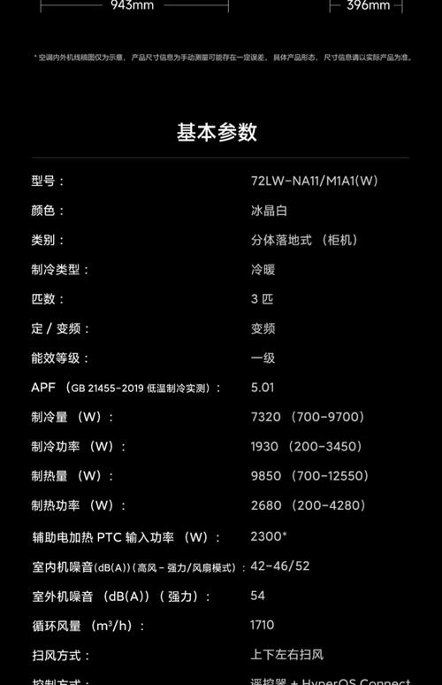 php-fpm的max_children配置值是多少？