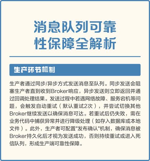 如何确保消息队列系统实现高可靠性？