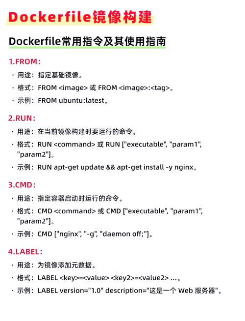 如何通过Dockerfile文件完整部署一个PHP项目？