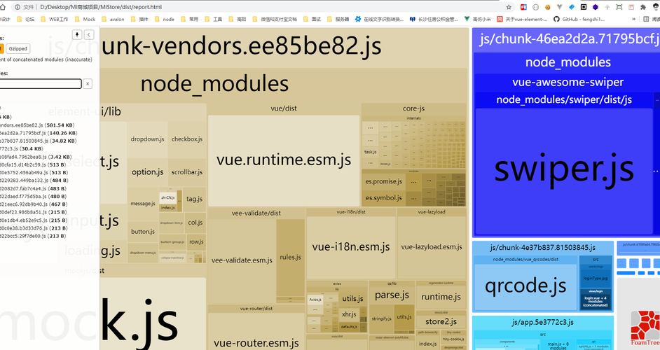 Vue CLI中chainWebpack有哪些典型应用案例？