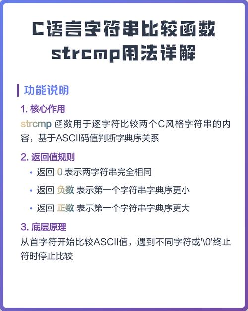 请问如何使用strcmp函数进行字符串比较？