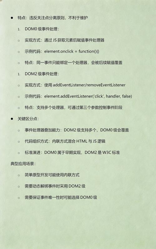 有哪些方式可以实现JavaScript事件绑定？