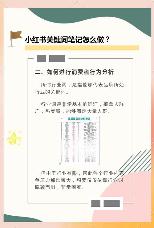 如何通过网站流量翻倍增长？