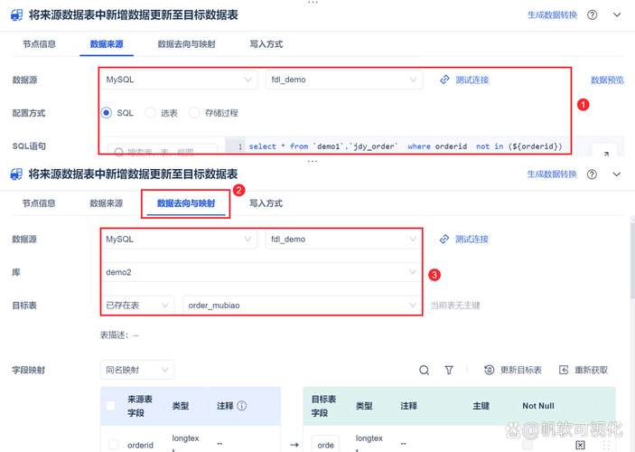 如何确保PHP表单提交数据同步至数据库并实时更新？