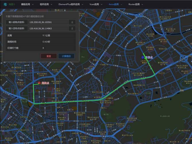Vue与ArcGIS JavaScript API深度解析疑问？