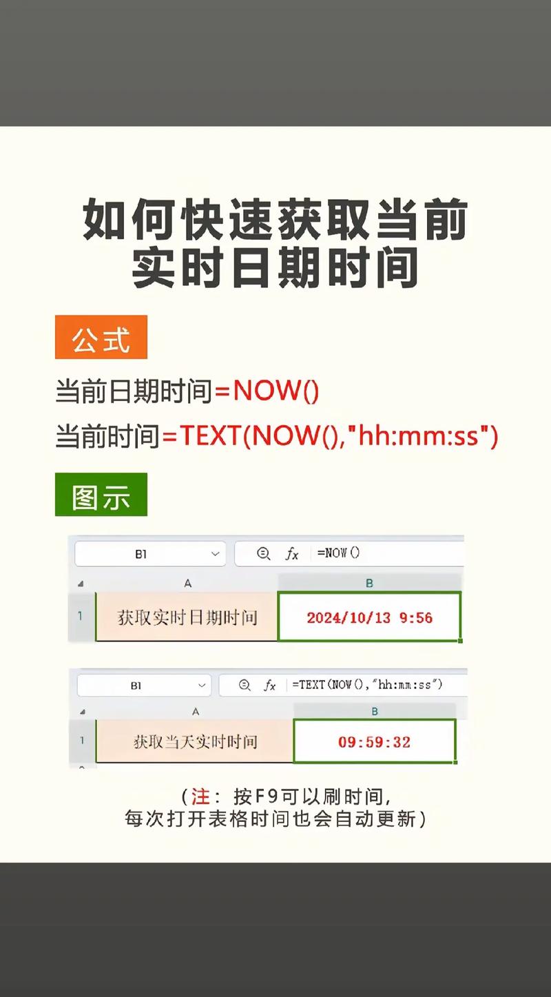 如何使用C/C++中的time()函数获取当前时间戳？