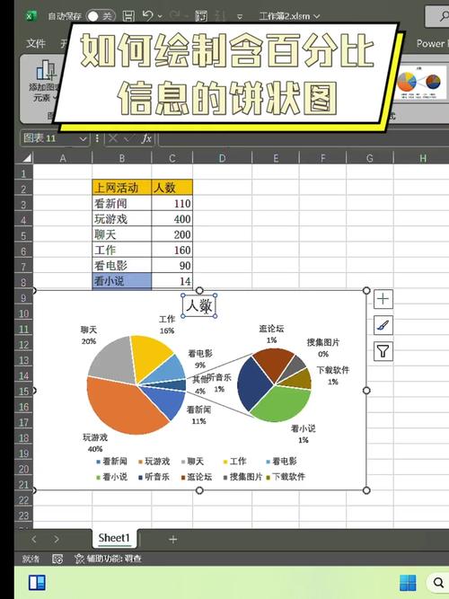如何设置highchart饼图百分比显示的精确度？