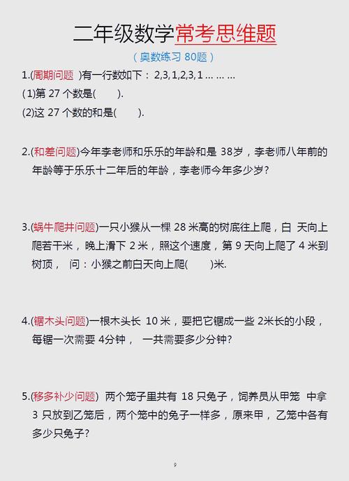 算法练习第22天有哪些挑战？