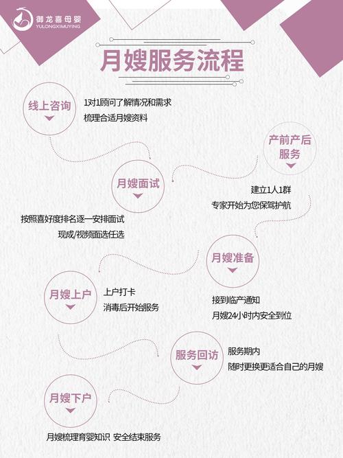 如何通过SEO优化实现母婴营销，精准触达妈妈心？