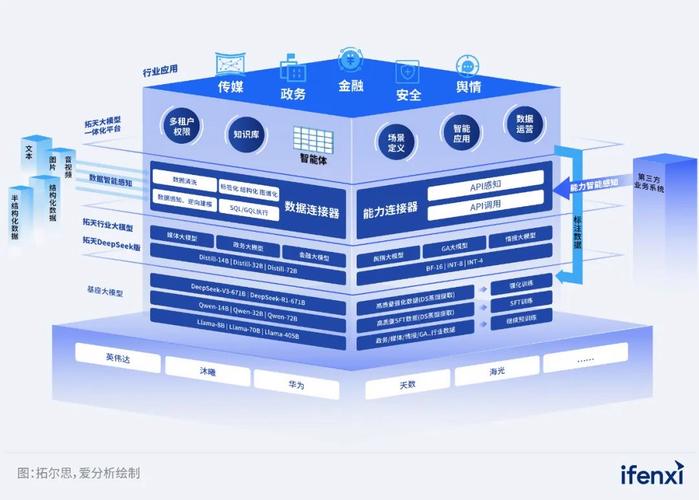 智媒公关解决方案有哪些具体应用场景？